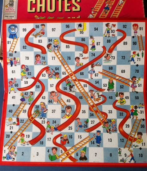 Chutes And Ladders Board Printable